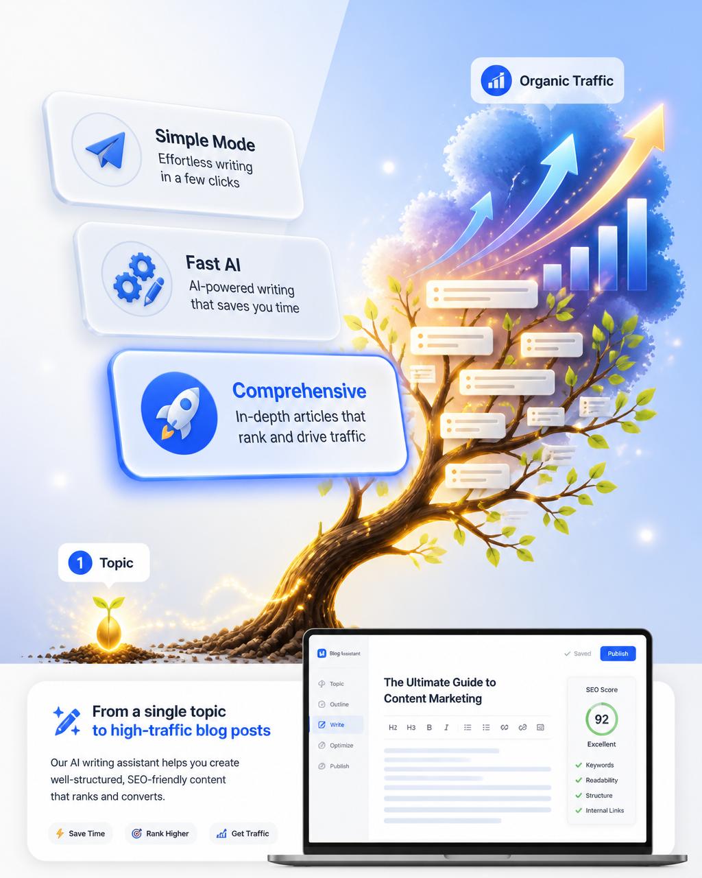 اثر user_a7c4dc6c